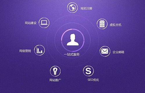 道可信息技术 上海网站制作与网络技术服务的全方位报价指南
